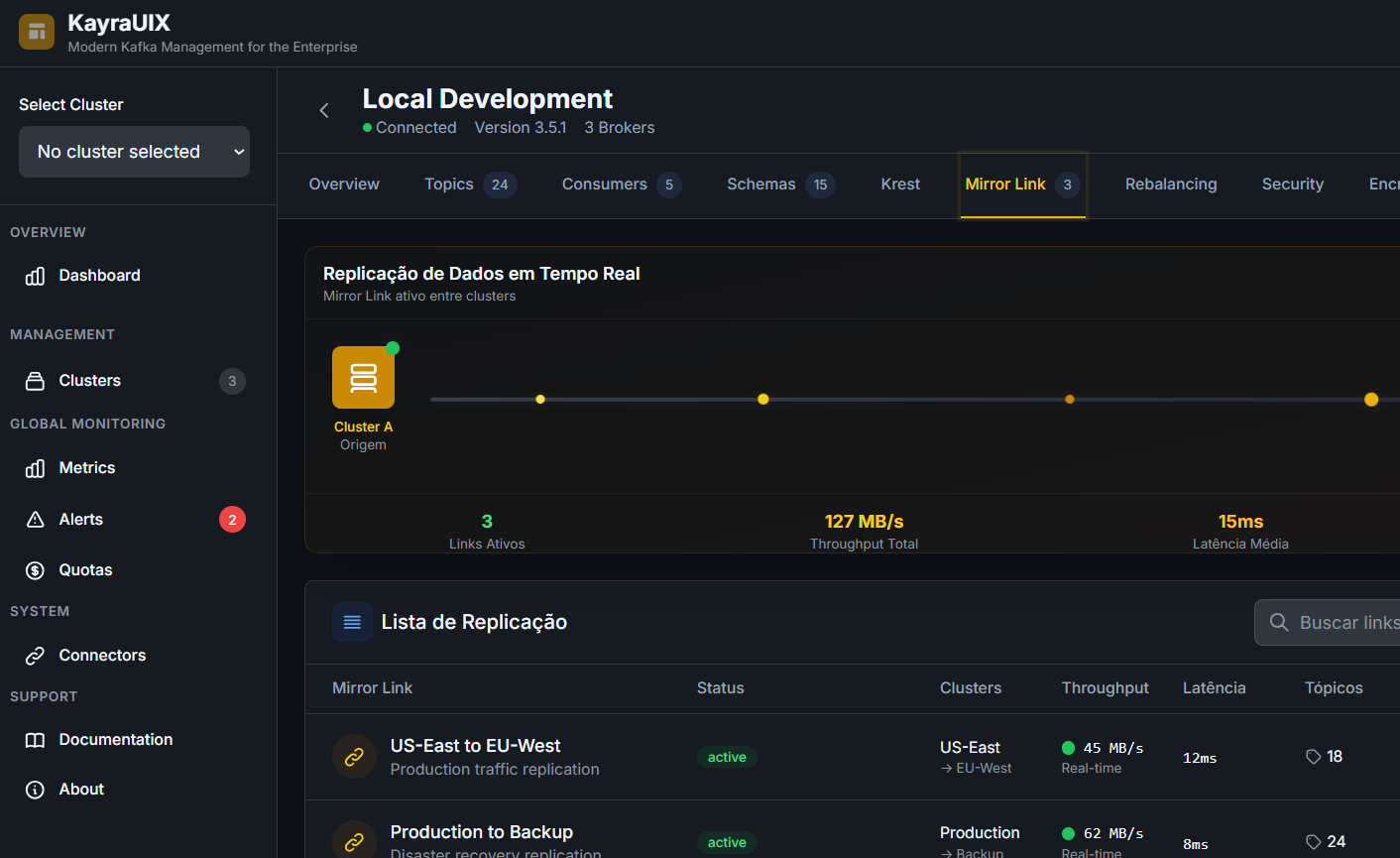 Kayra Main Dashboard